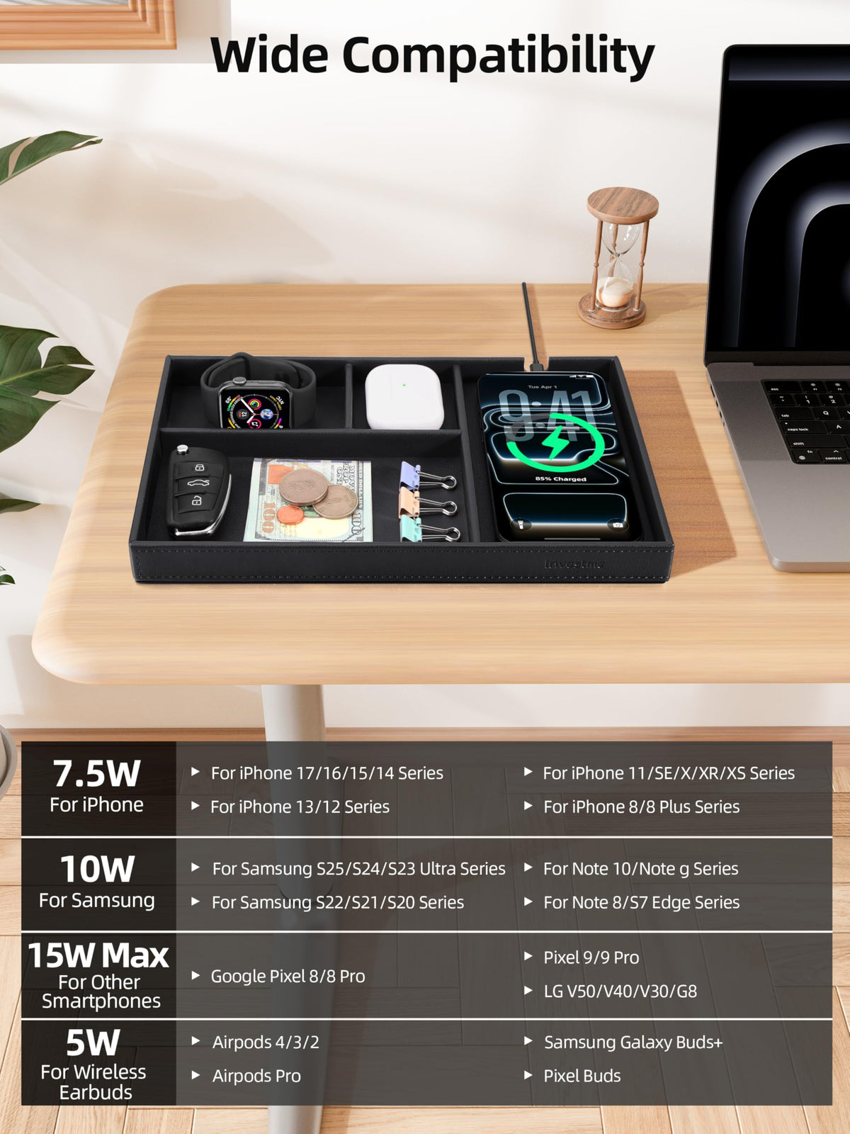 Valet Tray, Built-in Wireless Chargers, PU Leather Nightstand Organizer, Desk Bedside Caddy Organizer Tray for Men Women, EDC Catchall Trays for Keys, Watch, Phone, Jewelry, Black