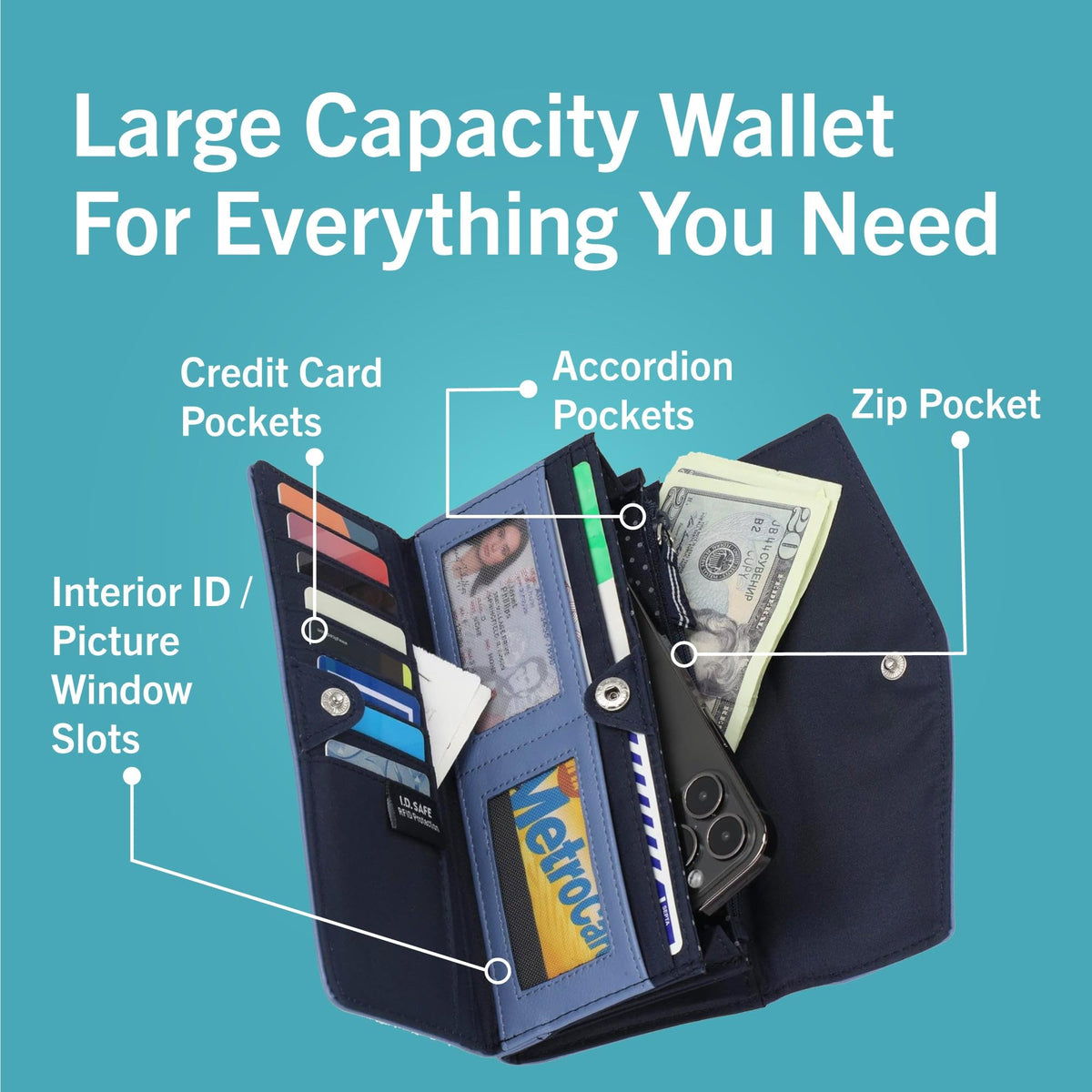 Nautica Money Manager Womens Slim Compact RFID Blocking Credit Card Holder Clutch Wallet Organizer with Zipper Coin Purse and Phone Compartment (Black)