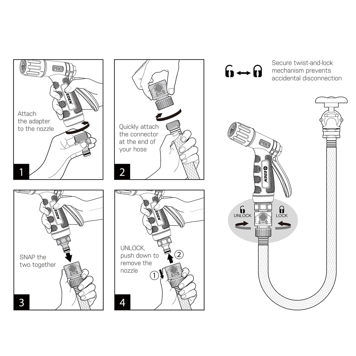 Redesigned Eden PRO 94844 Metal Rear-Trigger 4-Pattern Turbo Nozzle | Heavy-Duty Hose Sprayer for Garden, Lawn, Plants, Outdoor Cleaning, Durable Aluminum Core, Quick Connect Set Bundle