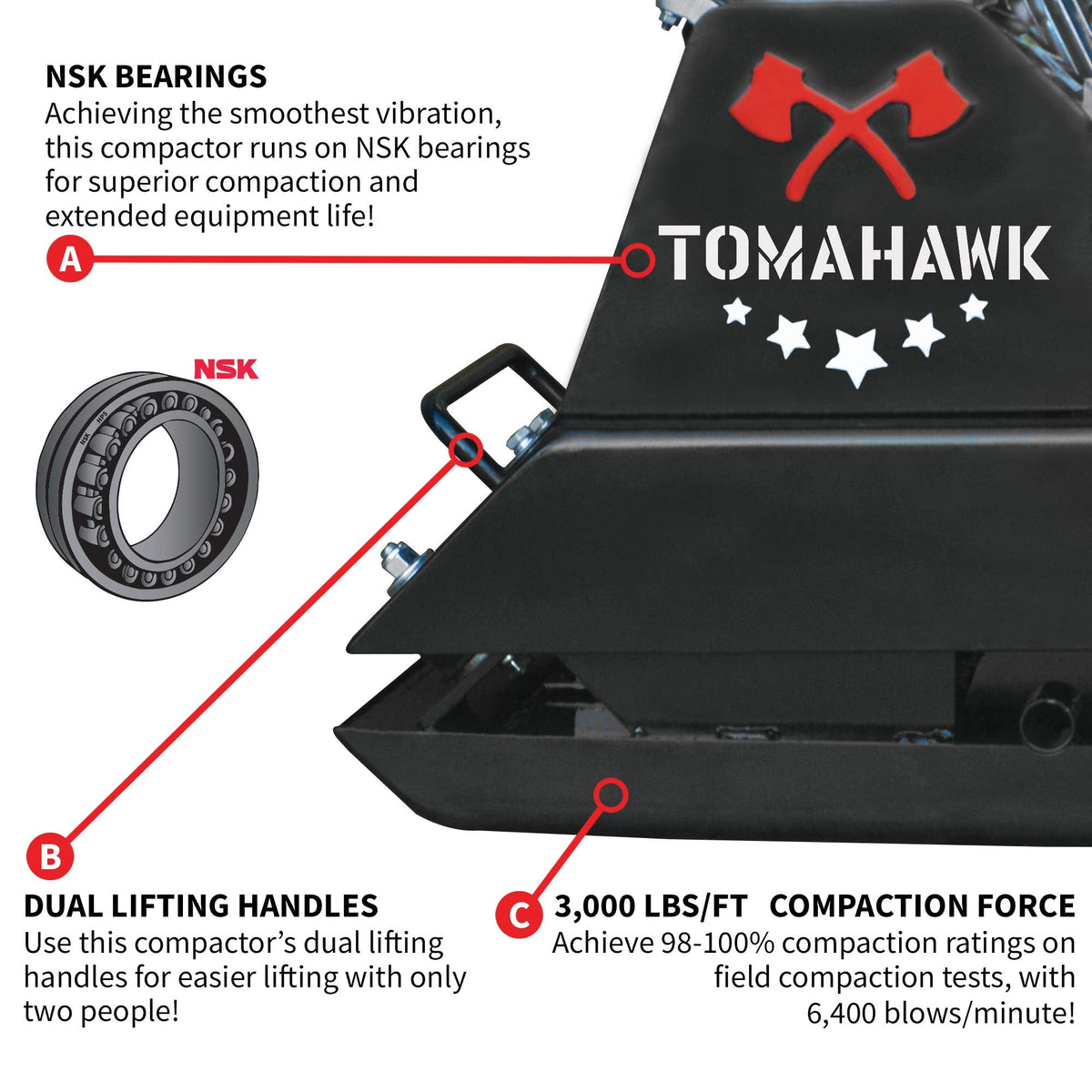 Tomahawk 5.5 HP Honda Vibratory Plate Compactor Tamper for Ground, Gravel, Dirt, Asphalt, Compaction GX160 Engine