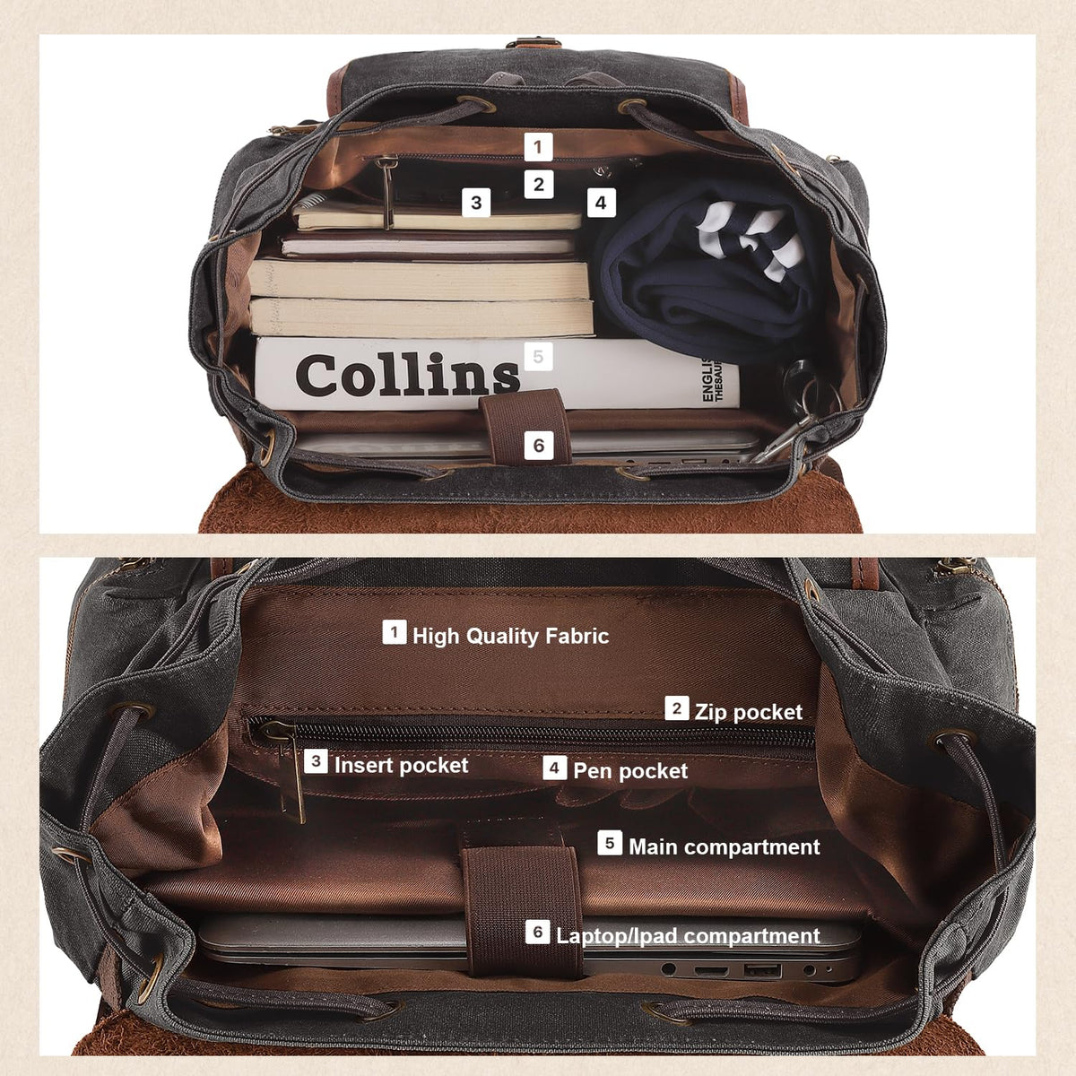 NEHOR Vintage Waxed Canvas Backpack Casual Genuine Leather Laptop Rucksack Shoulder DayPack for Travel/Hiking/School