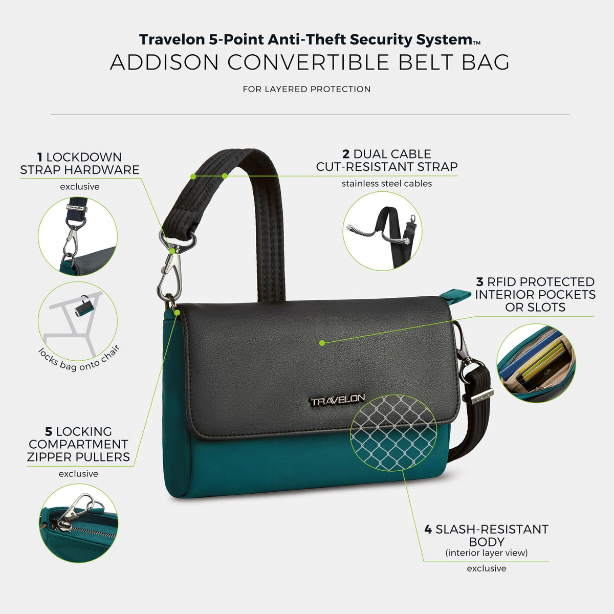Travelon Anti-Theft Addison Convertible Crossbody/Belt Bag