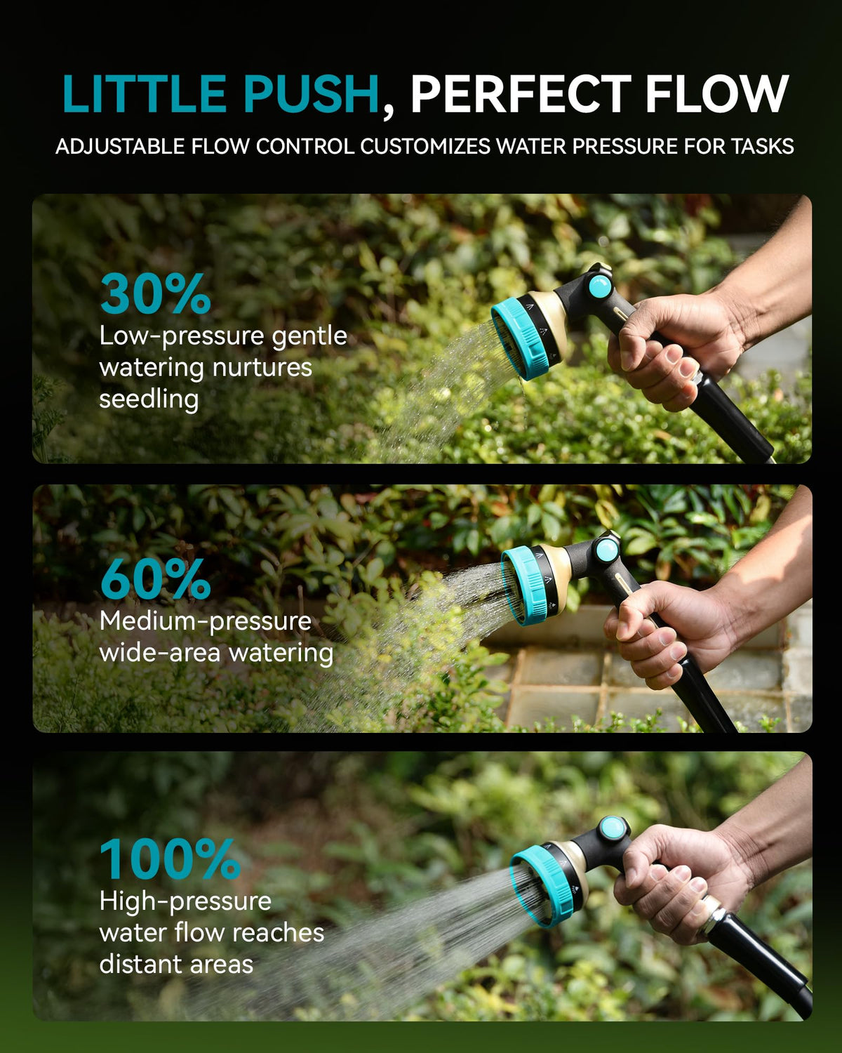 RAINPOINT Hose Sprayer Nozzle Heavy Duty - 8 Spray Patterns Garden Hose Nozzle with Adjustable Flow Control for Watering Plants, Washing Cars,Washing Pets, Thumb Control (Blue)
