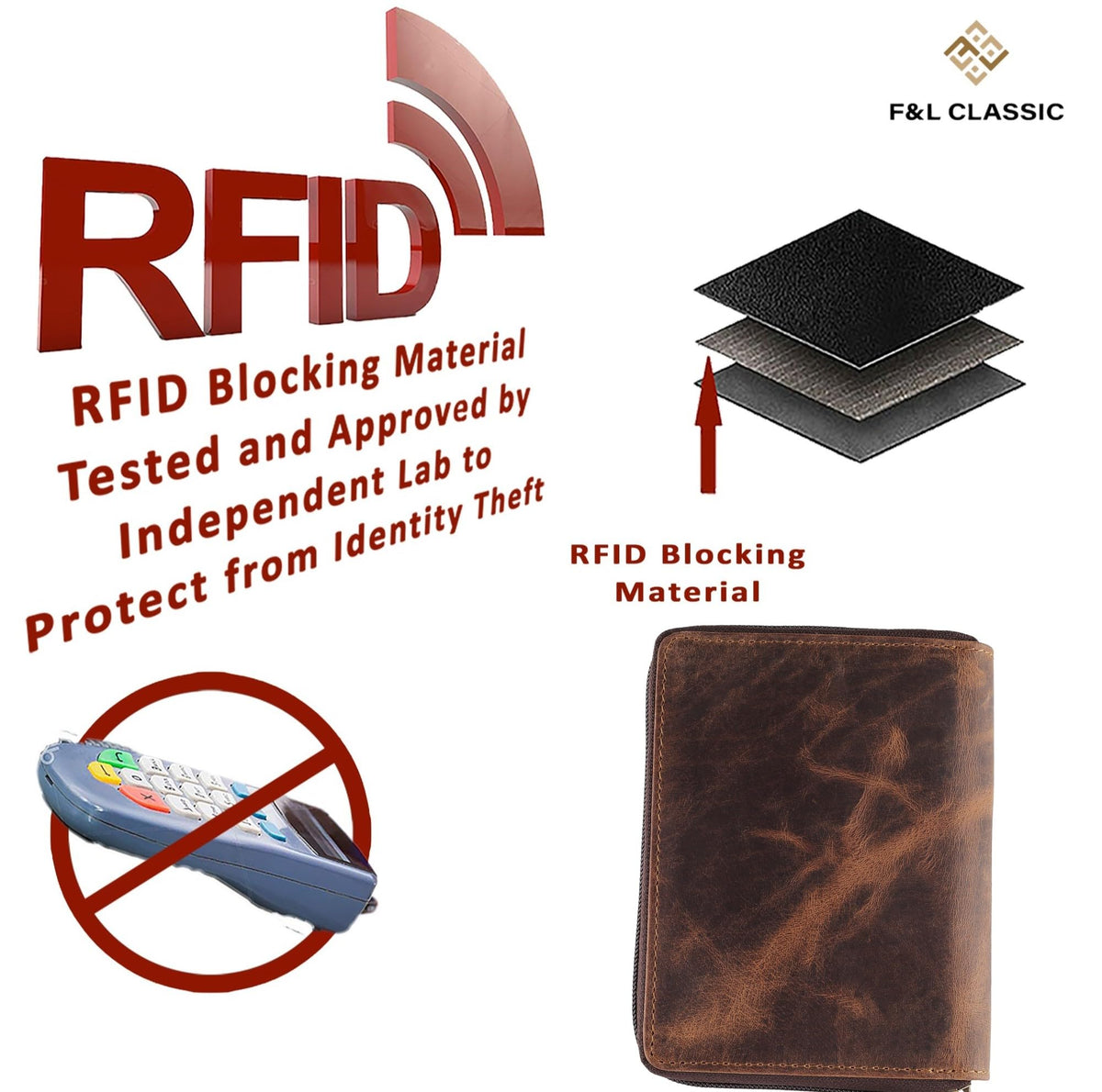 Passport Wallet - Travel Document Holder w/RFID Blocking – Full Grain Leather – Bifold compact zip around Wallet with Credit Card Slots for Women and Men,distressed brown,500-30