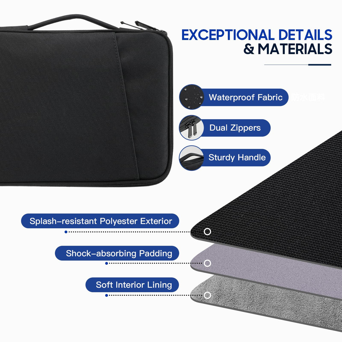 TiMOVO 9-11" Tablet Sleeve Bag for iPad 11-inch A16 2025, iPad 10.9"/10.2"| Air 11 Inch/5th/4th Gen. 10.9", Galaxy Tab A9+/A11Plus 11", Protective Bag with Pockets, Black
