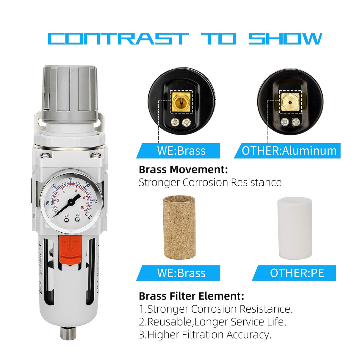 NANPU 3/8" NPT Compressed Air Filter Regulator Combo Piggyback, 5 Micron Brass Element, Poly Bowl, Semi-Auto Drain, Metal Bracket, 0-150 psi Gauge