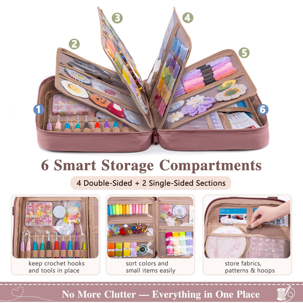 AMOIGEE Sewing Supplies Organizer Bag, Large Craft Storage Tote with 17 Clear Pockets&Tool Holders, Portable Crochet Knitting Embroidery Organizer Case for Threads, Hooks, Needles & Sewing Accessories