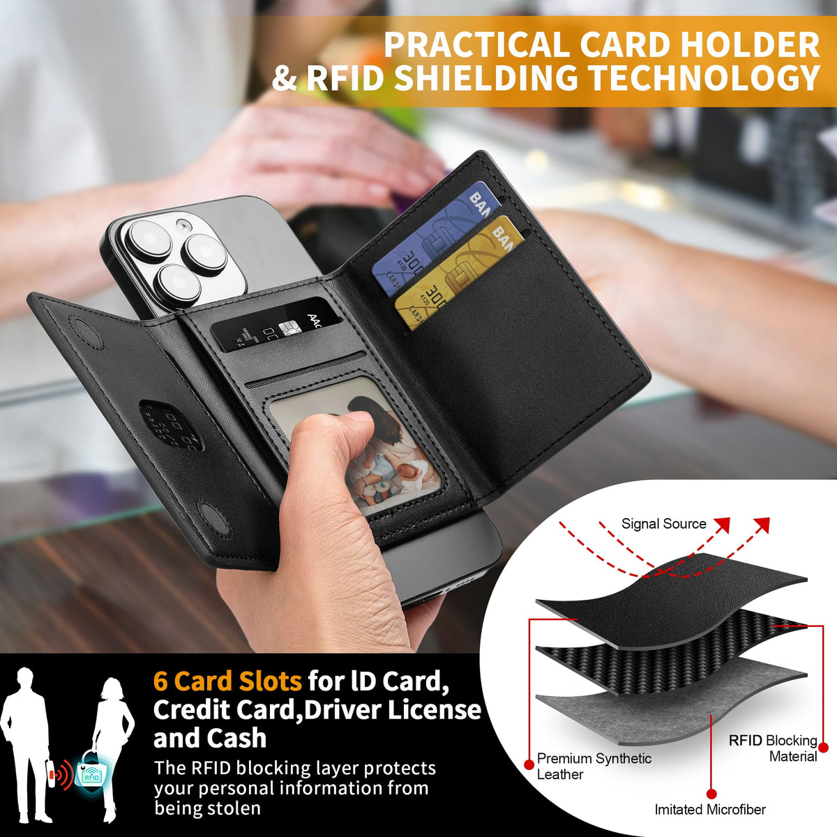 Hinpia for Magsafe Wallet, Magnetic Phone Wallet with Card Holder and Ring Grip for iPhone 16/15/14/13/12 Series and Cases, 6 Card Slots, RFID Blocking, Black