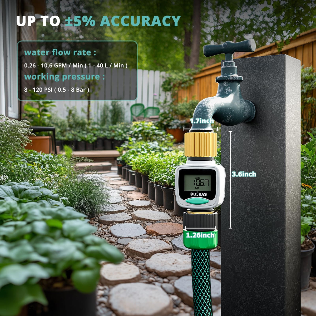 QUOBAS Water Flow Meter with Brass Fittings, Easy-Install Garden Hose Flow Meter for RV, Outdoor Plants, Lawn & Pool, Waterproof Screen, Tracks Gallon/Liter Usage, 4 Modes