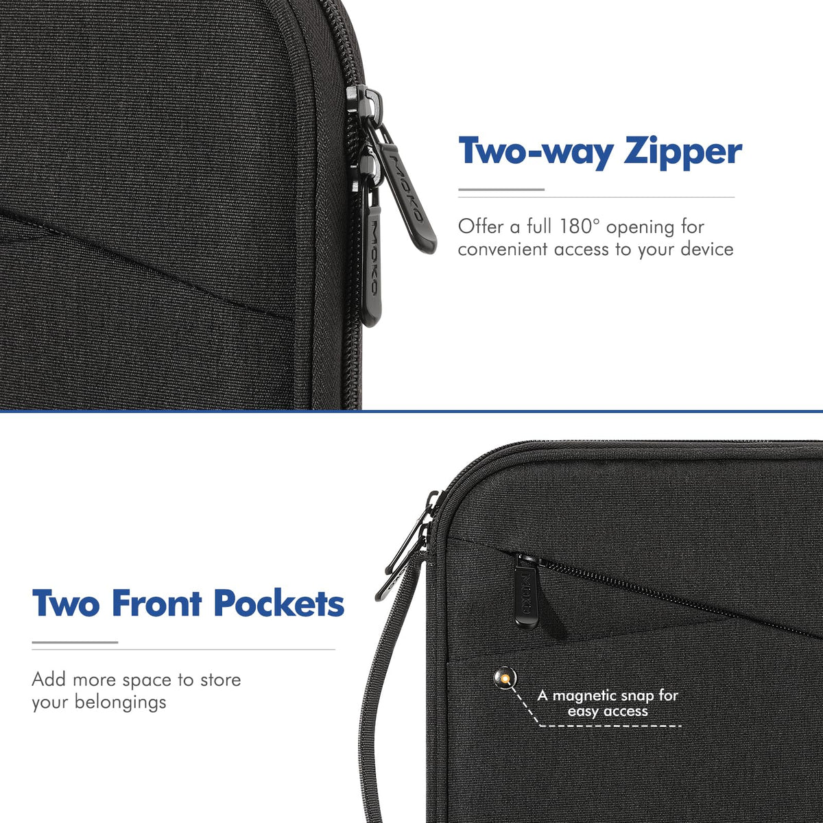 MoKo 7-8 Inch Tablet Sleeve Carrying Case with Handle, Padded Protective Travel Bag for iPad Mini A17 Pro/6th 8.3'', iPad Mini 5/4/3/2th 7.9", Black & Gray