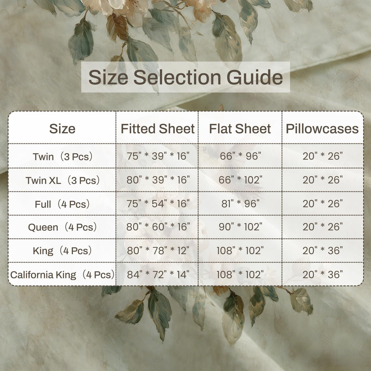 Bird and Flower Bedding Set 4 Pcs Hummingbird Queen Sheets
