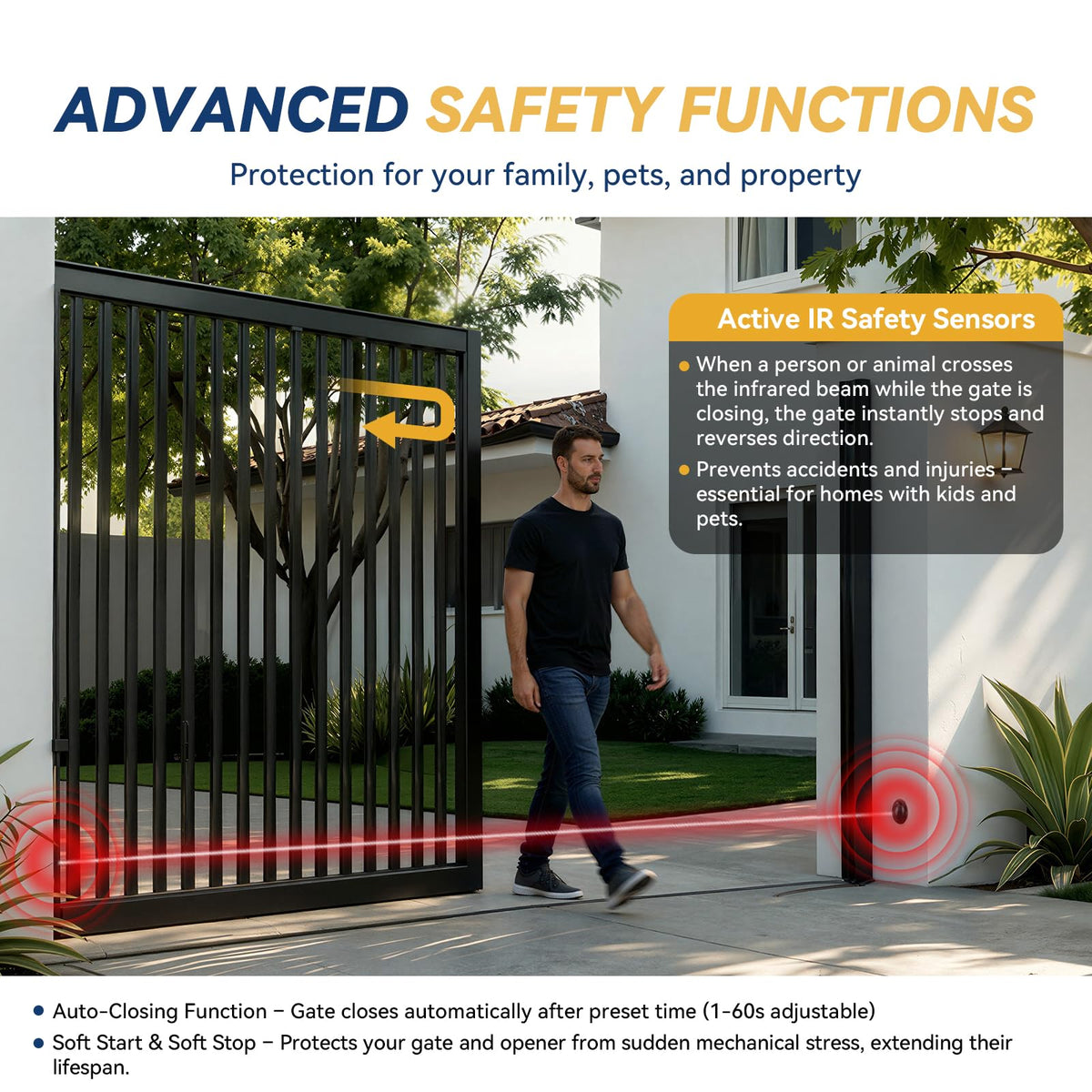 1300lbs Solar Sliding Gate Opener Chain Drive with Built-in Backup Battery, WiFi Remote Control, IR Sensor, Keypad, Automatic Gate Motor, Off-Grid Operation with Solar Panel