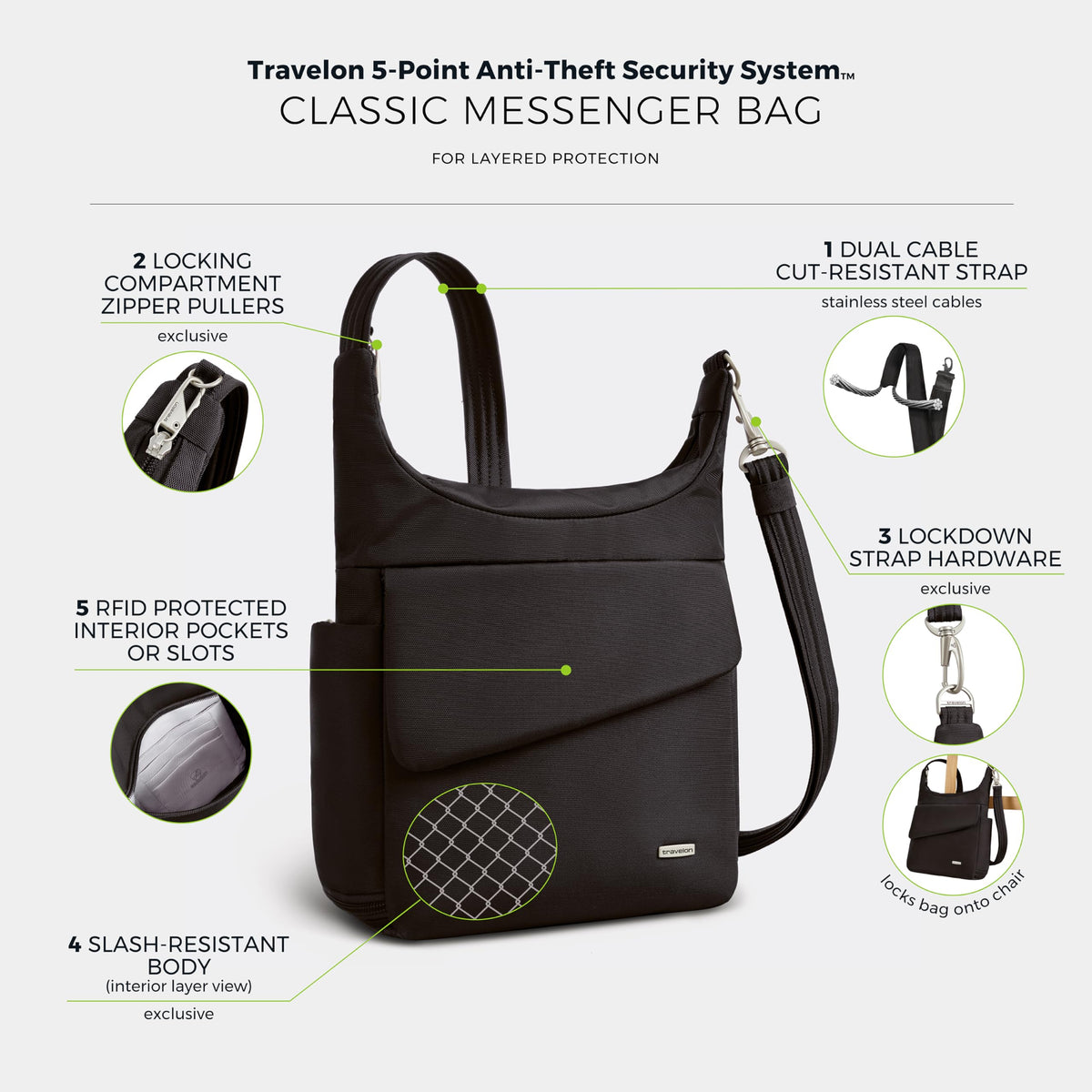 Travelon Anti-Theft Classic Messenger Bag