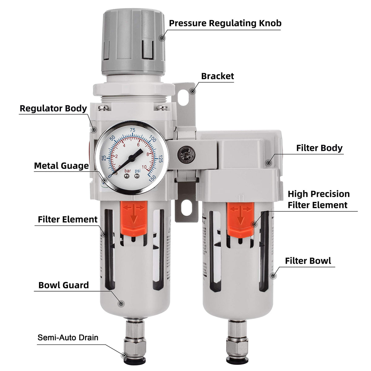 NANPU 3/8" NPT Air Dryer System - 5 Micron Particulate Filter, 0.5 Micron Coalescing Filter & Air Pressure Regulator, Water Trap Separator - Semi-Auto Drain,0-150 psi Gauge, Poly Bowl, Metal Bracket