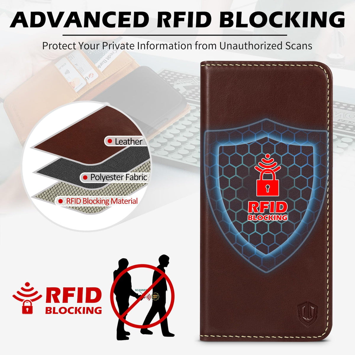 SHIELDON Case for Galaxy S26 Plus 2026, Genuine Leather Wallet Case, RFID Blocking Credit Card Holder Kickstand Magnetic Folio Protective Cover Compatible with Galaxy S26+ 6.7" - Retro Coffee