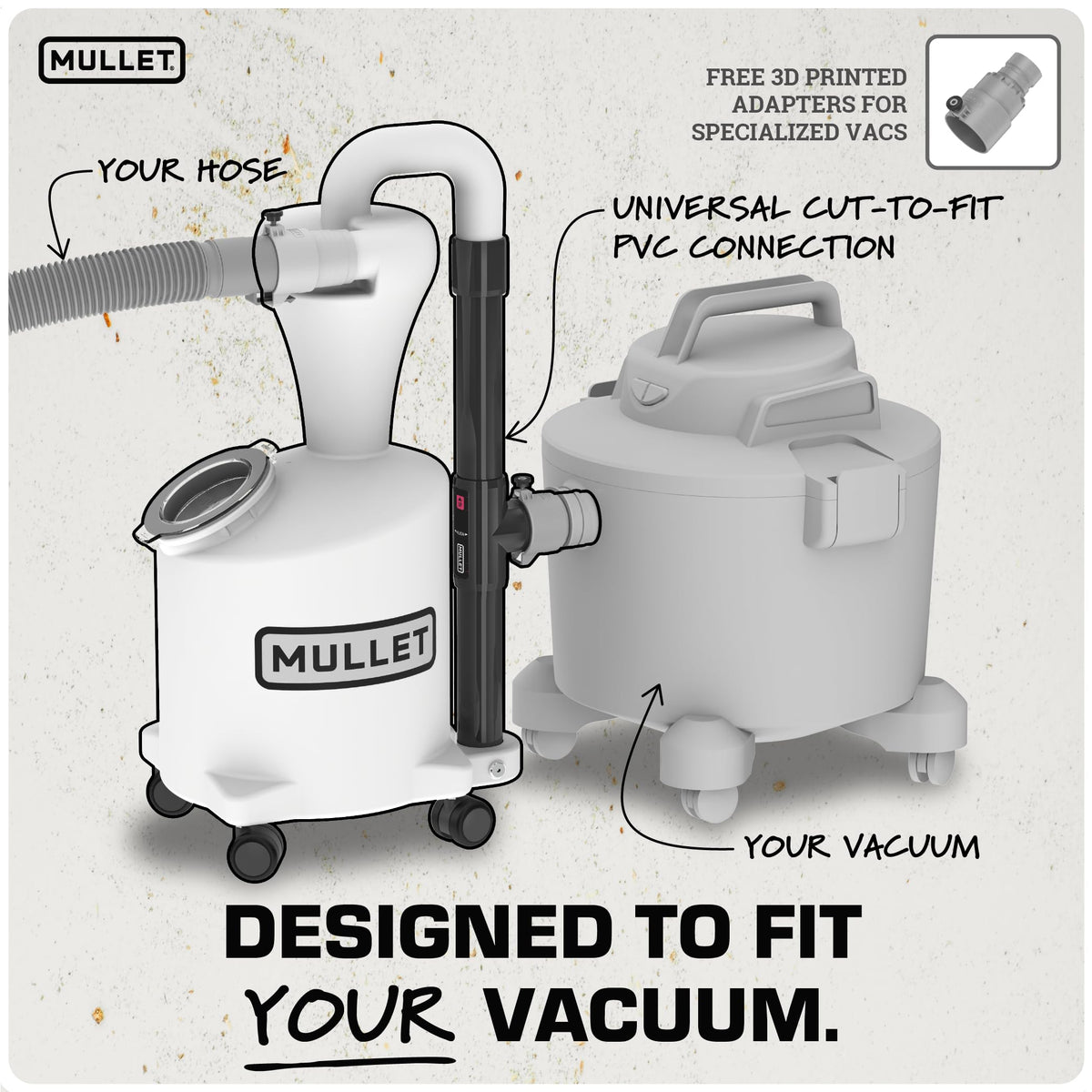 Mullet High-Speed Cyclone Dust Collector for Shop Vacuum - Sawdust Separator, Dust Collectors for Woodworking, Garage, Hobbyist Debris Extraction