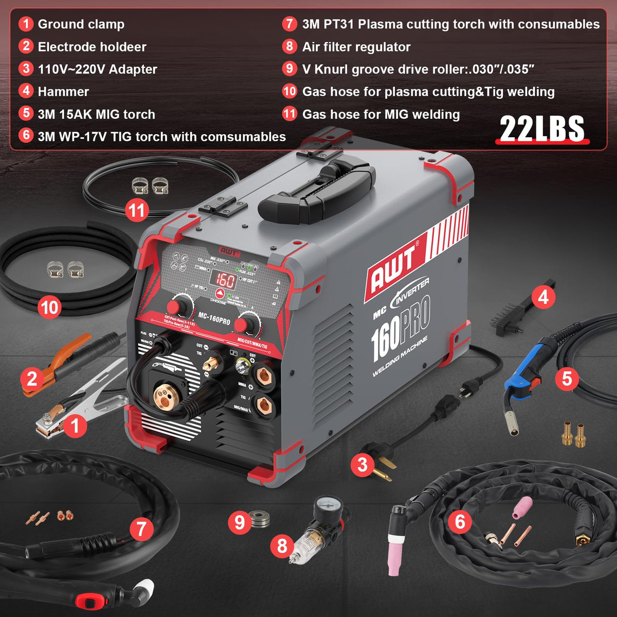 AWT MIG Welding Machine,160A 5 in 1 Plasma Cutter Welder Combo HF TIG/Gas MIG/Flux MIG/Stick Welding,110/220V Dual Voltage, Multi-Process Welder MIG88-160M