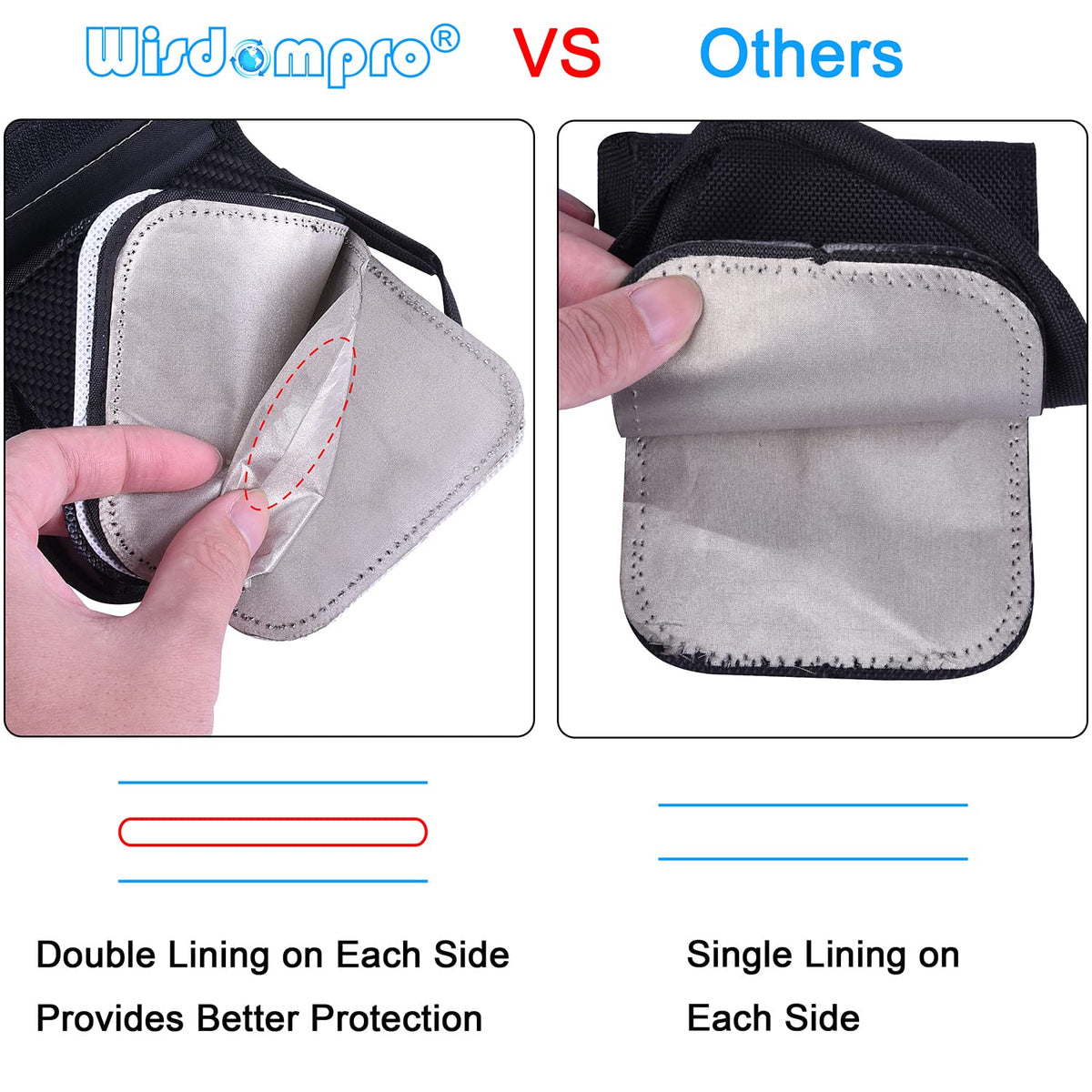 Wisdompro Faraday Pouch: RFID Blocking Anti-Theft Remote Key Protector, Black (2 Pack Pu Leather), Modern