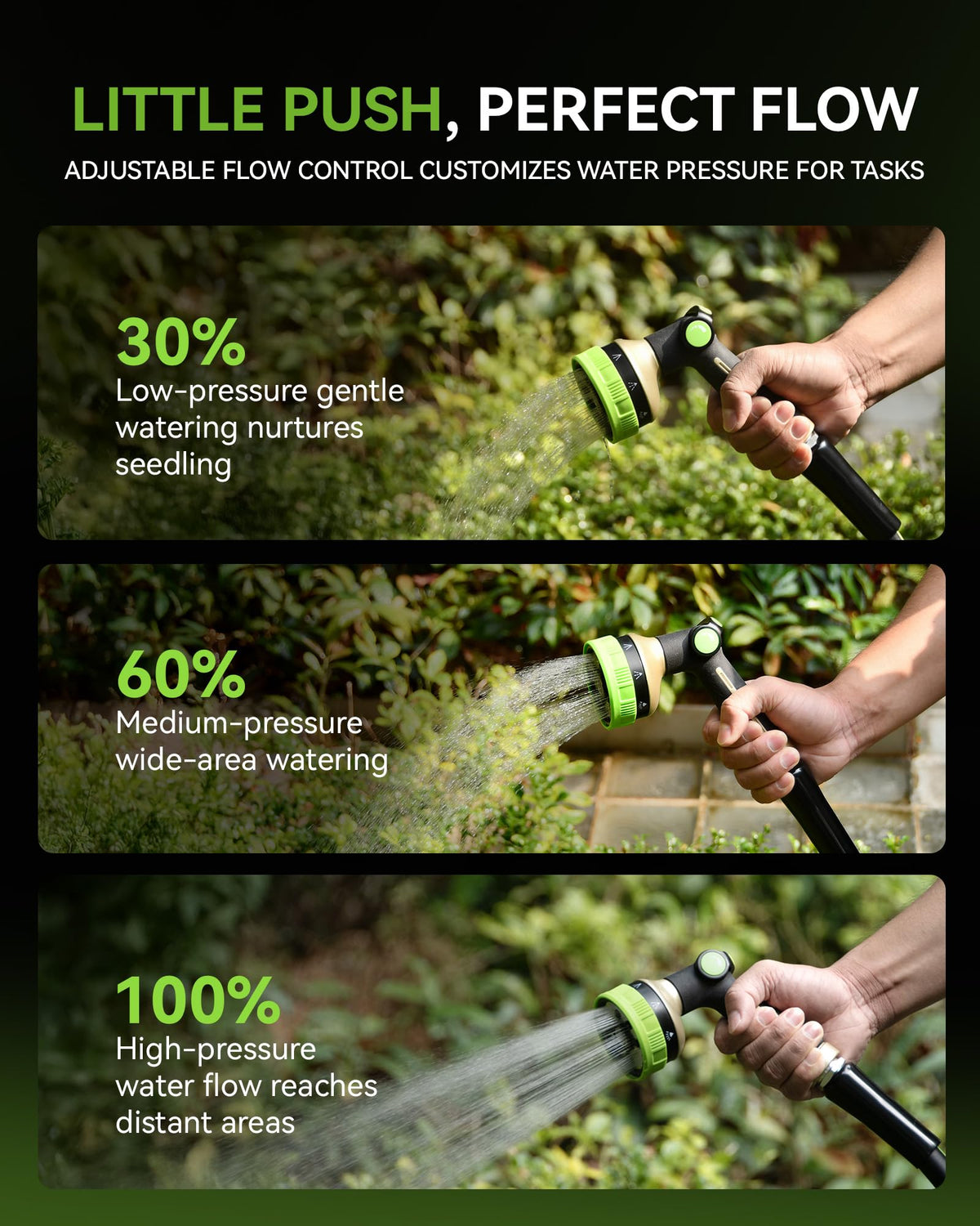 RAINPOINT Hose Sprayer Nozzle Heavy Duty - 8 Spray Patterns Garden Hose Nozzle with Adjustable Flow Control for Watering Plants, Washing Cars,Washing Pets, Thumb Control (Green)