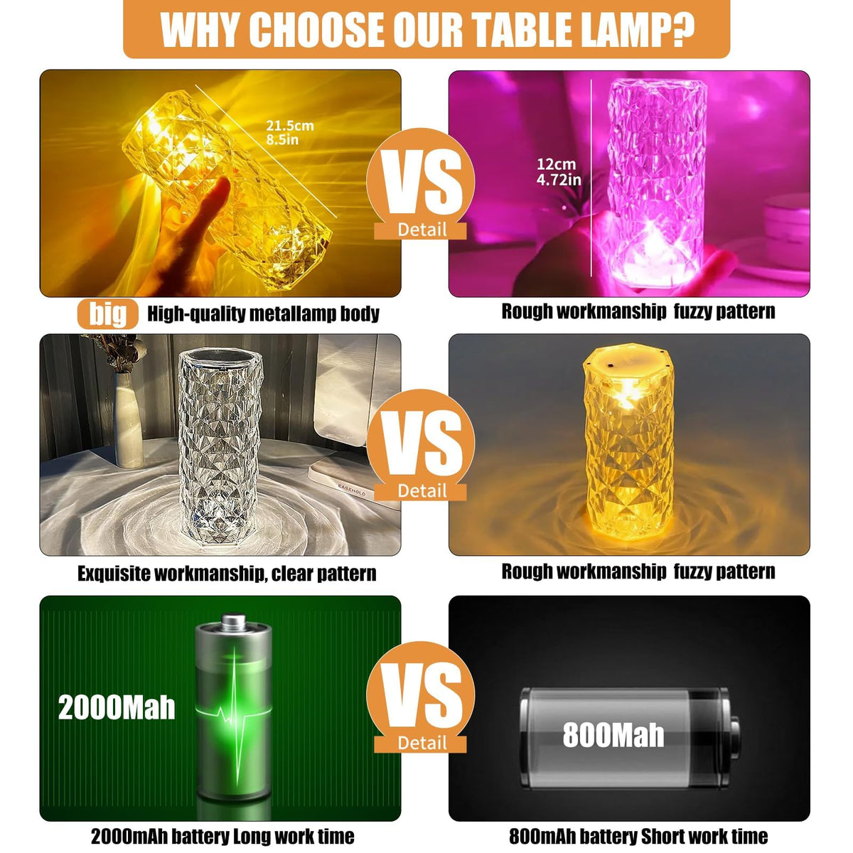 BGFHome Crystal Table Lamp RGB Color Changing Night Light,Romantic LED Rose Diamond Touch Lamps for Living Room (Remote & Touch)