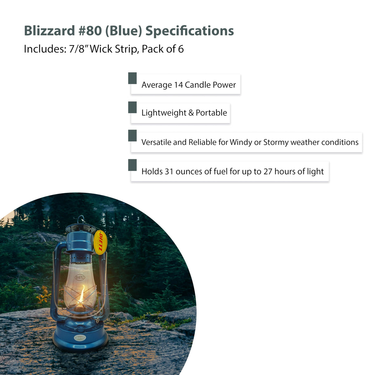 LIGHT OF MINE Blizzard Oil Lantern - Borosilicate Glass, Blue, Model PARE-CHIMN, Includes 7/8in Replacement Wick Strips