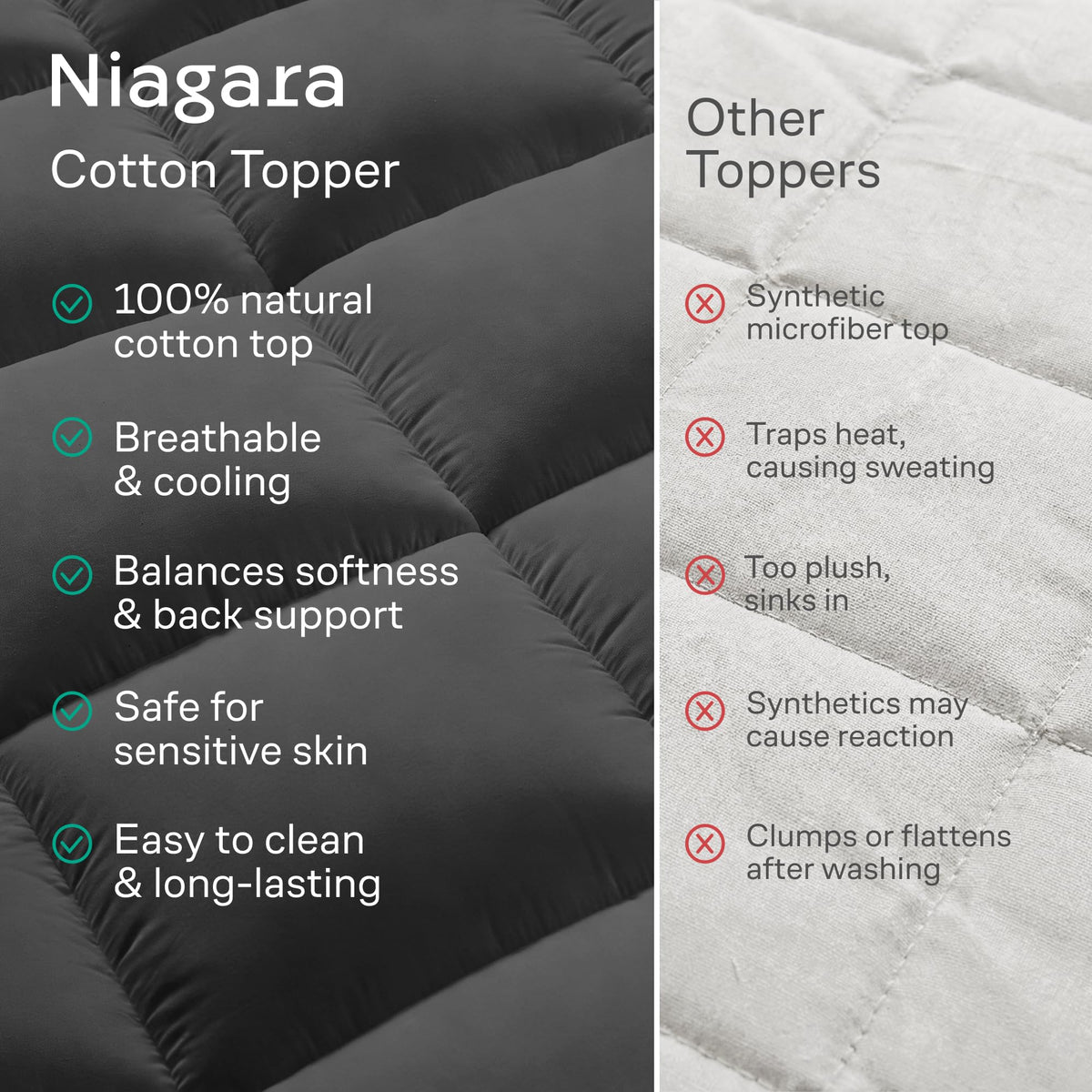 Niagara Sleep Solution Cloud-Like Queen Mattress Topper - 100% Cotton Top Mattress Pad for Back Pain Relief - Breathable & Naturally Cooling for Hot Sleepers, Dark Gray