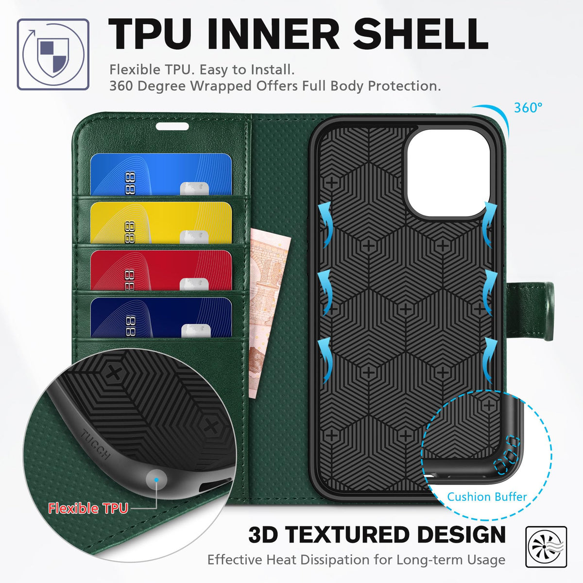 TUCCH Wallet Case for iPhone 12 Pro Max 5G, RFID Blocking Card Slot Stand [Shockproof TPU Interior Case], PU Leather Magnetic Protect Flip Cover Compatible with iPhone 12 Pro Max 6.7”, Midnight Green