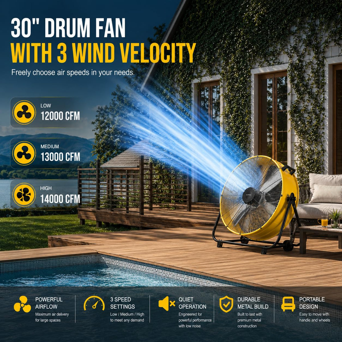 Uthfy 30 Inch High Velocity Floor Fan, 14000CFM Heavy Duty Industrial Drum Fan with 3 Speeds, 360° Tilt Metal Garage Fan with Wheels for Warehouse, Commercial, Workshop, Factory and Gym