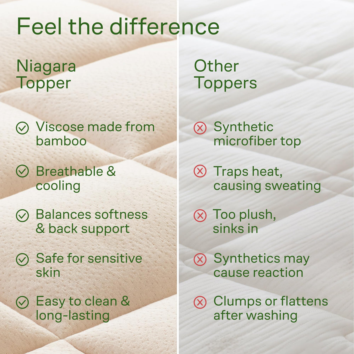 Niagara Sleep Solution Ultra Soft Queen Size Mattress Topper - Rayon Derived from Bamboo Pillow Top Mattress Pad for Back Pain Relief - Naturally Cooling for Hot Sleepers, Beige