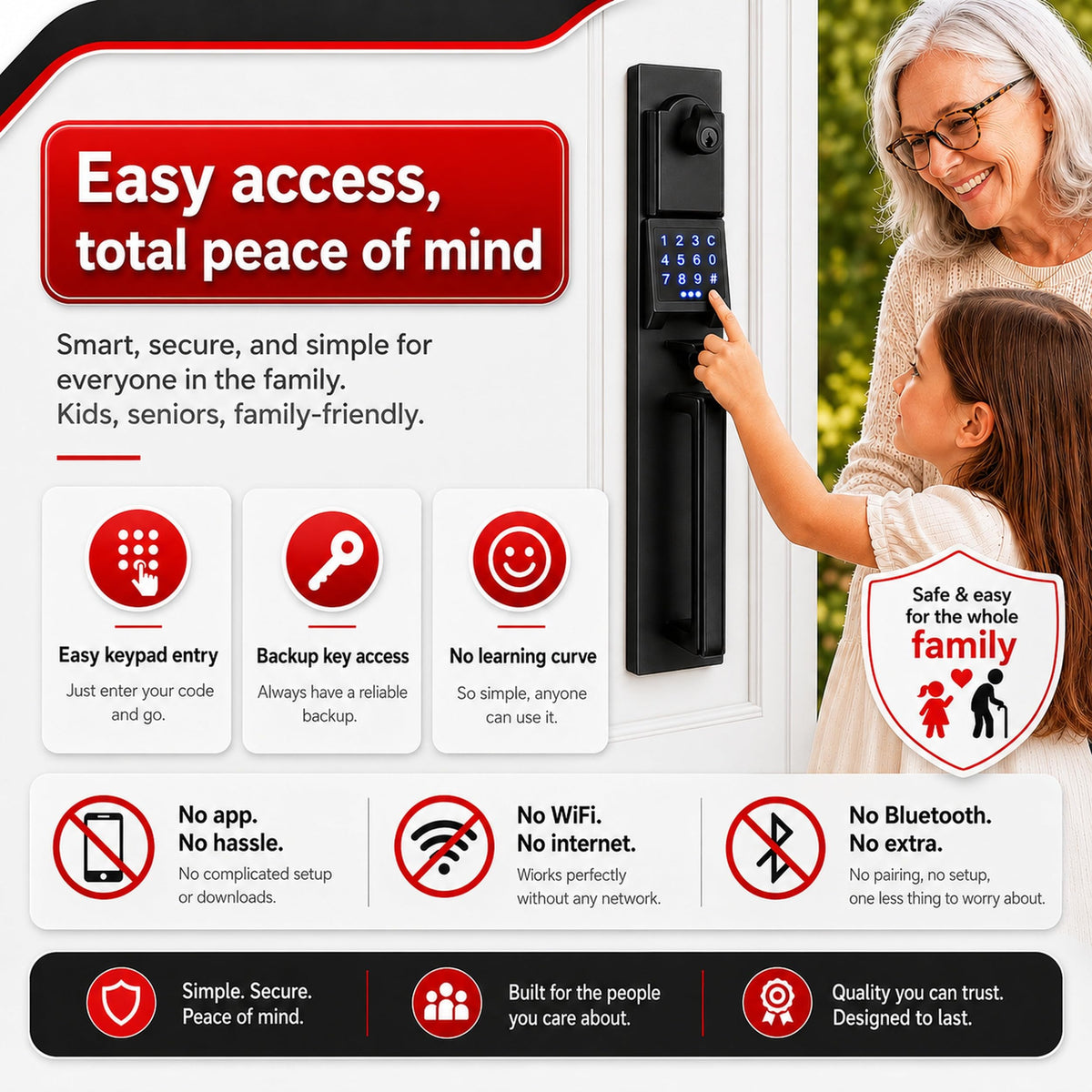 NEWBANG Digital Front Door Handleset with Keypad for Double Doors in Black Finish- Electronic Lockset with Dummy Set