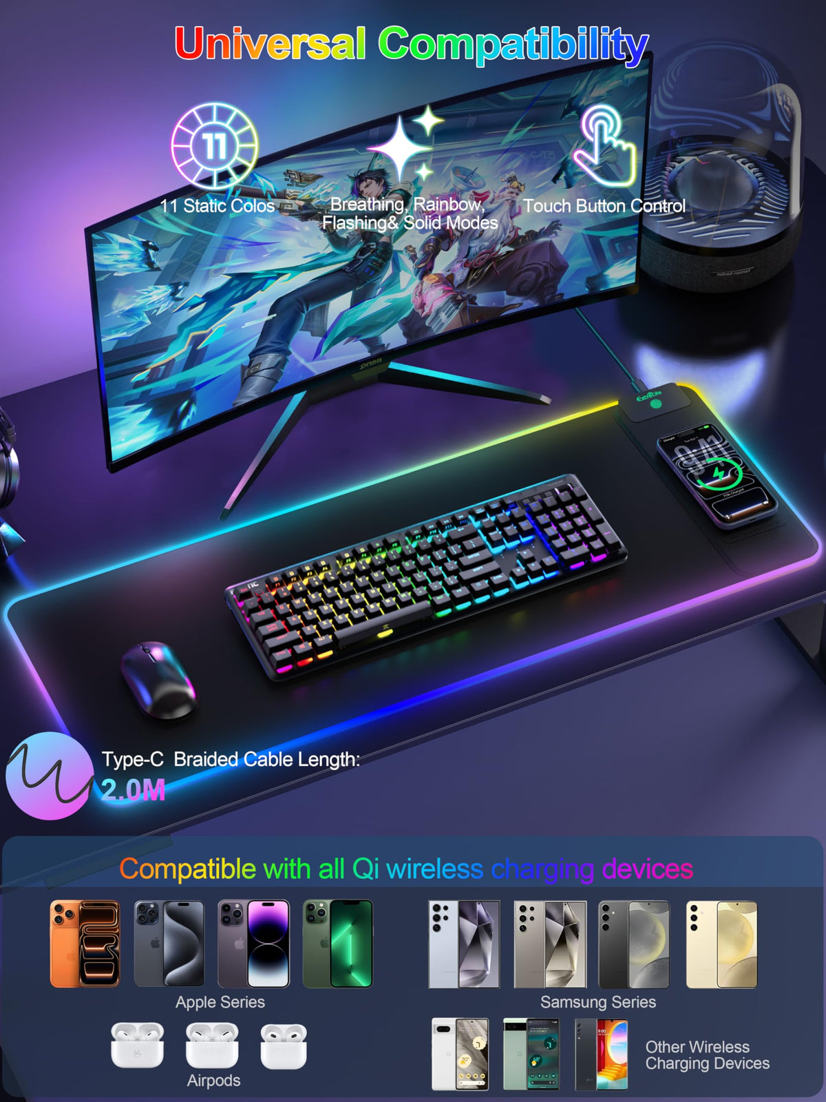 Mouse Pad with 15W Wireless Charging, RGB Gaming Mousepad, 31.5"x11.8" Large XXL Desk Mat, 16 Lighting Modes Keyboard Pad with Non-Slip Rubber Base, Waterproof Computer Mat for Gaming, Black-Right
