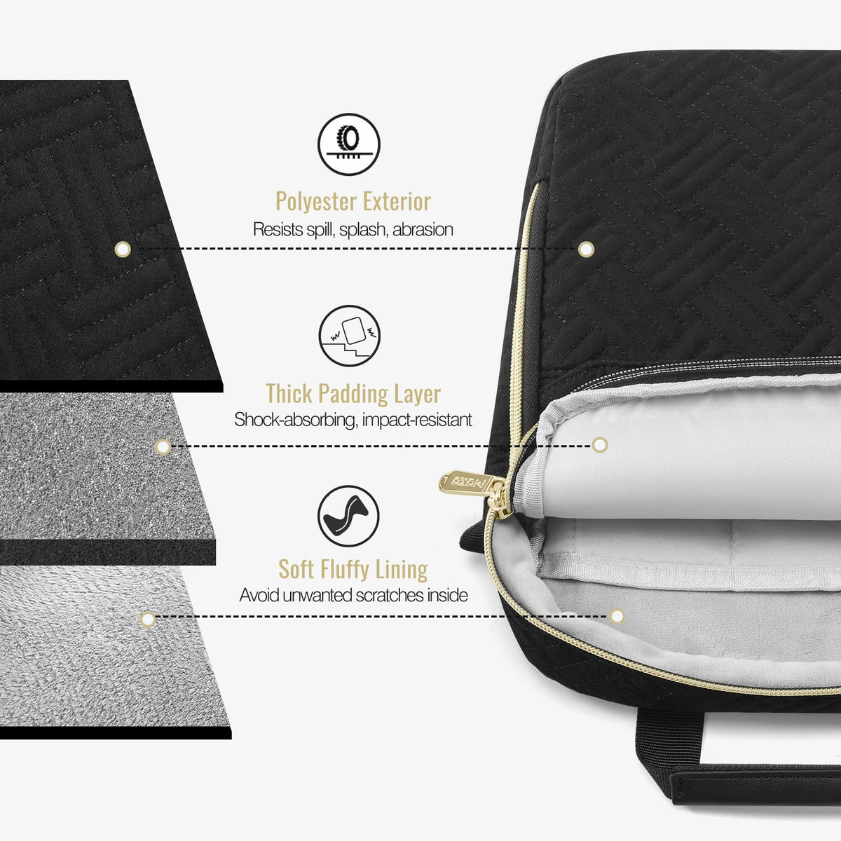 MoKo 13 Inch Puffer Tablet Sleeve Bag for New 13" iPad Air M4 2026 / Pro M5, iPad Pro 12.9" M2&M1, Galaxy Tab S8/S9 Plus 12.4", 360° Edge Protection Puffy Bag with Handle & Shoulder Strap, Black