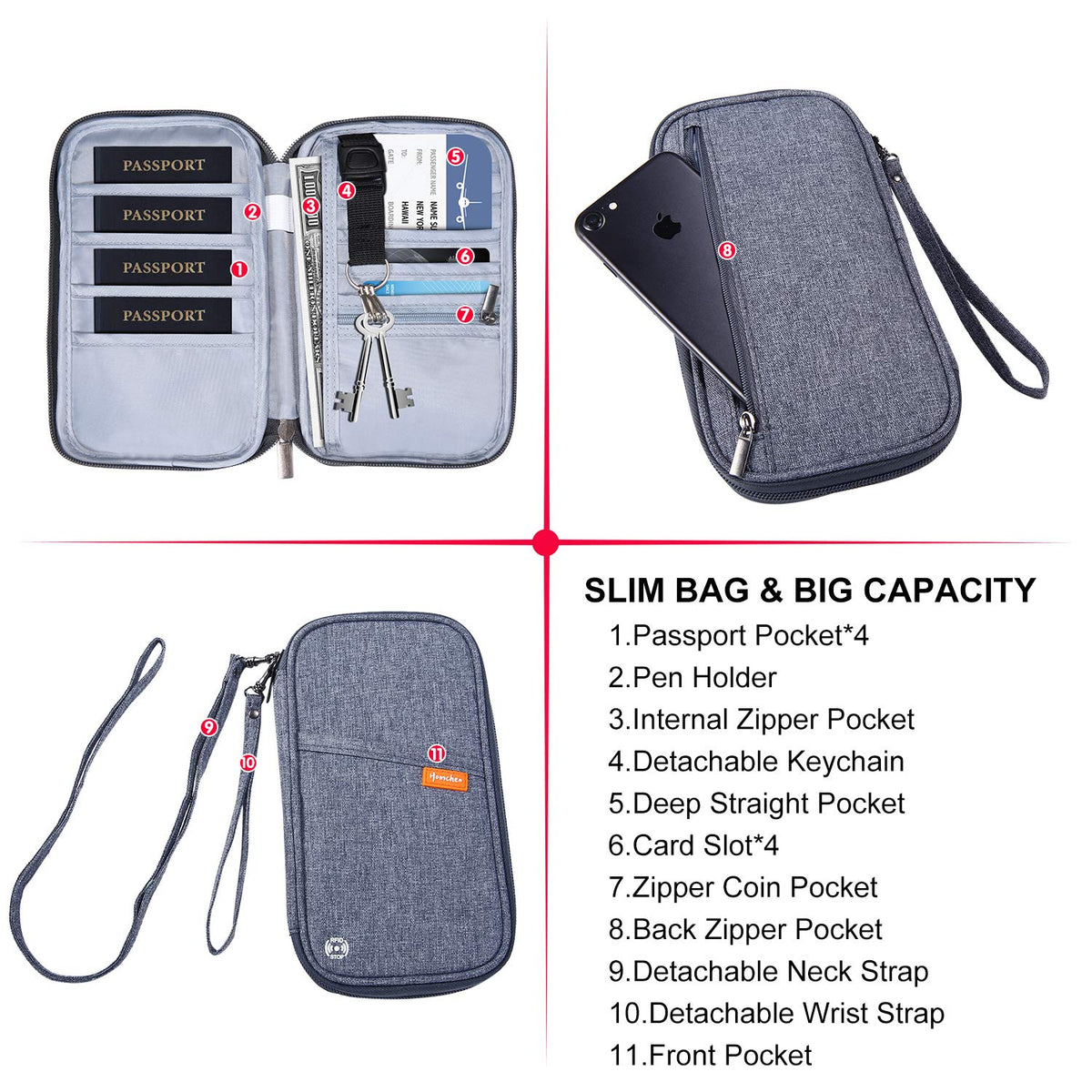 RFID Family Passport Wallet Holder Waterproof, Travel Document Organizer Credit Card Clutch Bag for Men Women