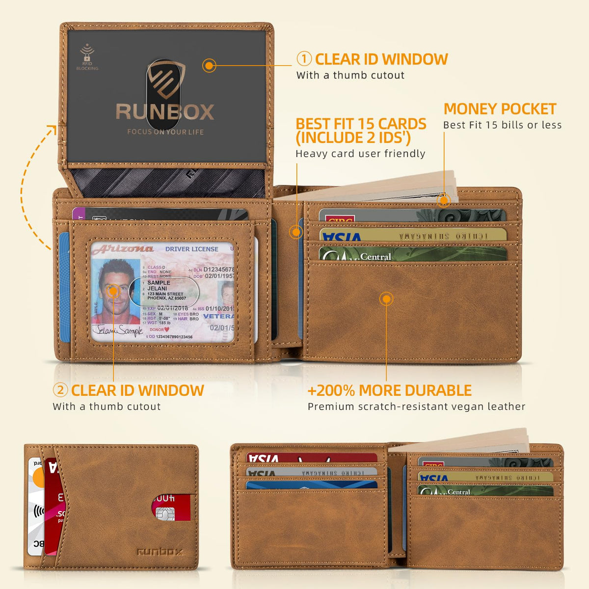 RUNBOX Wallet for Men - Slim Rfid Leather Bifold 2 ID Window With Gift Box Men's Accessories