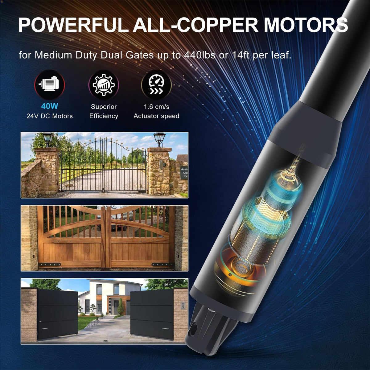 Gyxel C01-L Automatic Gate Openers Kit for Dual Swing Gate Up to 14ft Long or 440lb Per Arm, Electric Gate Opener for Driveway Dual Swing Gate with Long-Range Gate Opener Remote, Motor 40W AC Powered