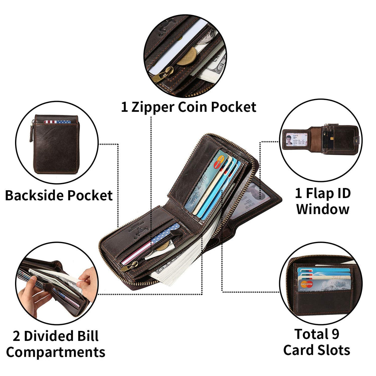 MING CLAN Leather RFID Blocking Bifold Wallet For Men With Zipper, Flap ID Window Zip Coin Pocket, Big Capacity Credit Card Holder For Travel
