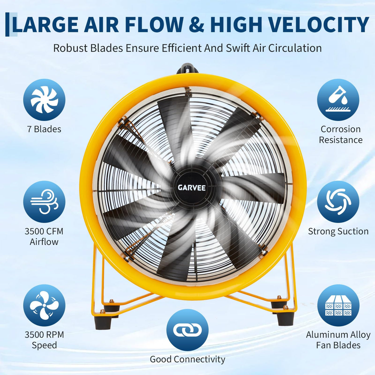 SierraSquad 12 Inch Air Mover Blower Fan, 3500 CFM Heavy Duty Industrial Exhaust Fan with 32.8ft Flexible Duct, Low-Noise Portable Blower Exhaust Fan for Construction, Workshops