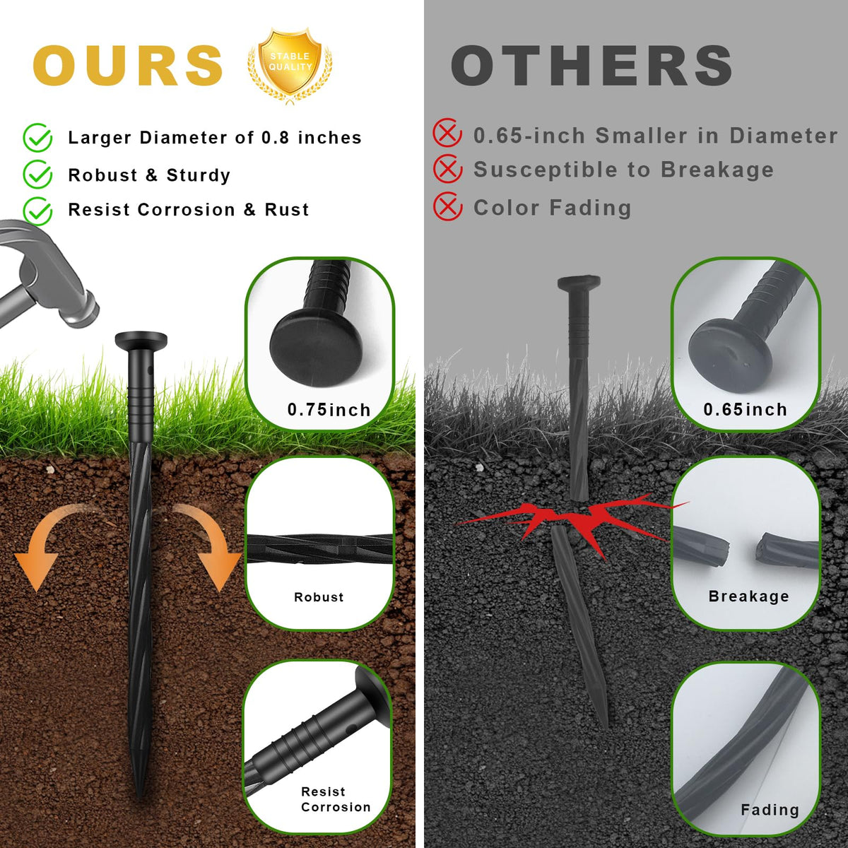 Aolabela 150 Pack 8 Inch Plastic Landscape Edging Anchoring Stakes Garden Lawn Yard Spikes Landscaping Stakes for Paver Edging, Weed Barrier, Tent, Artificial Turf