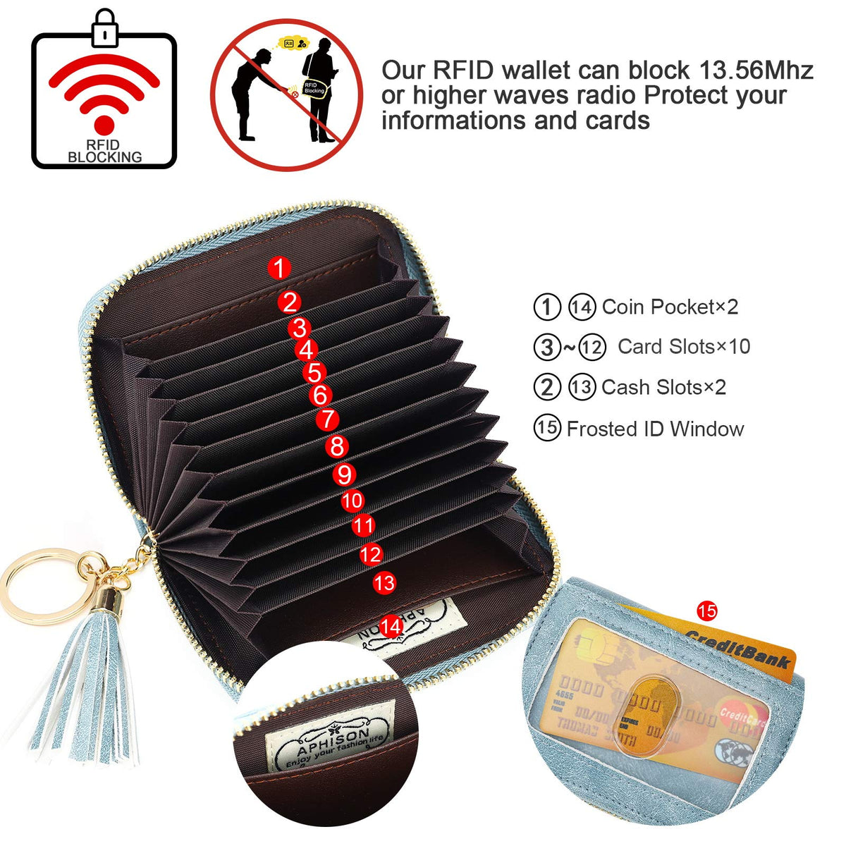 APHISON RFID Credit Card Holder Zipper Card Case Keychain Small Wallet for Women 1927 BLUE