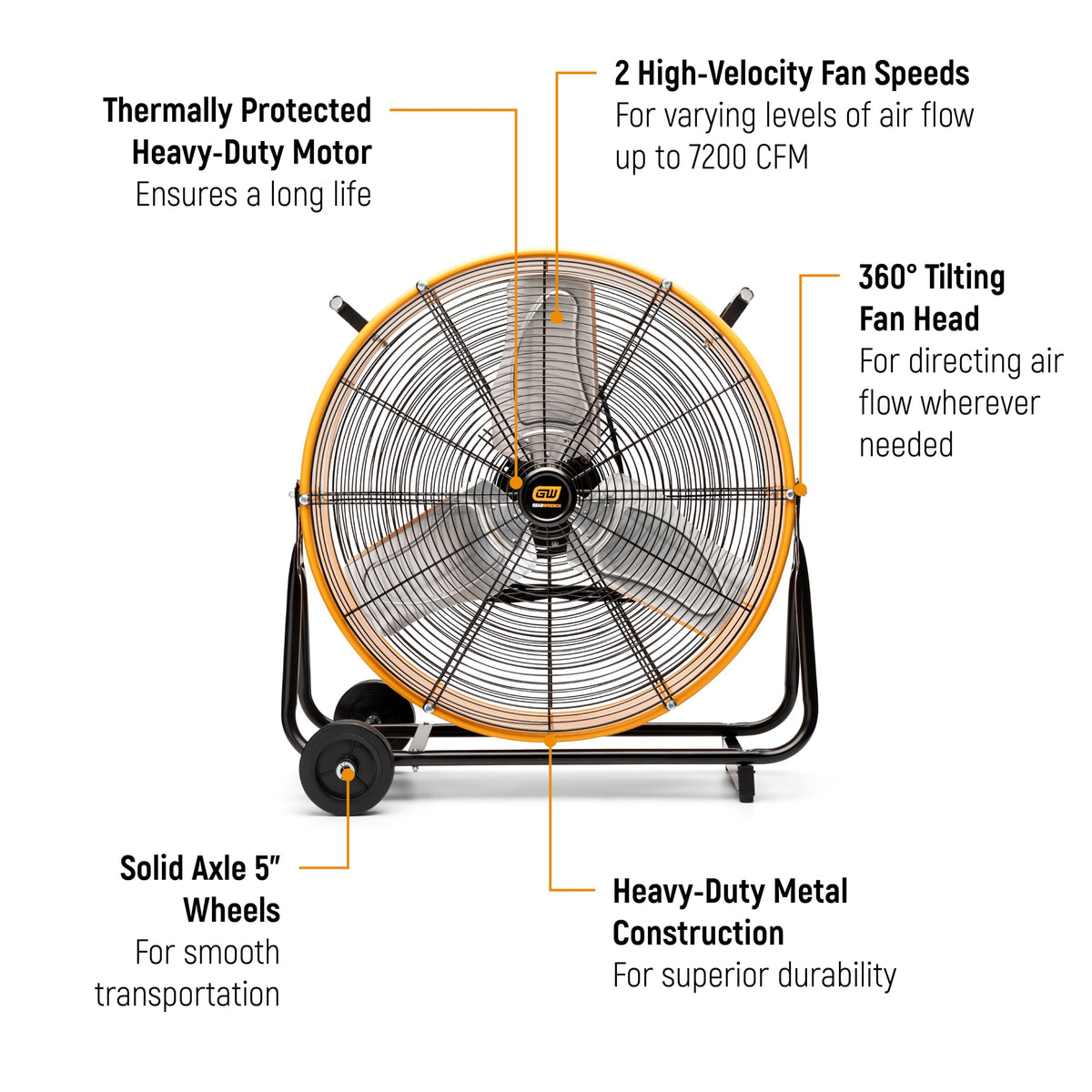 GEARWRENCH 24" 2-Speed High Velocity Shop Fan | GWSFAN24