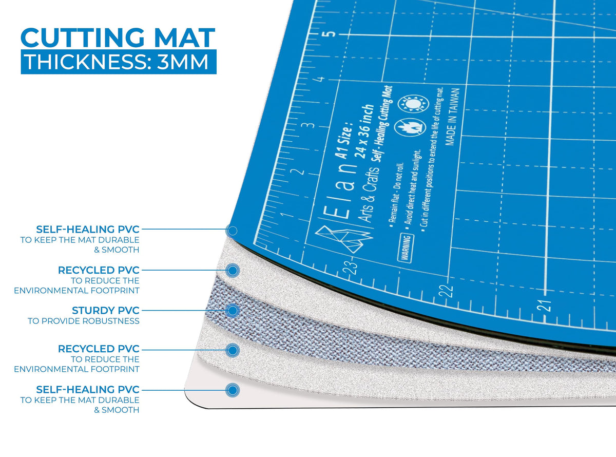 Elan Cutting Mat A2 Blue, Self Healing Cutting Mat 18x24 Inch, 5-Ply Craft Board Blue, Hobby Board for Crafts 18x24 Inch