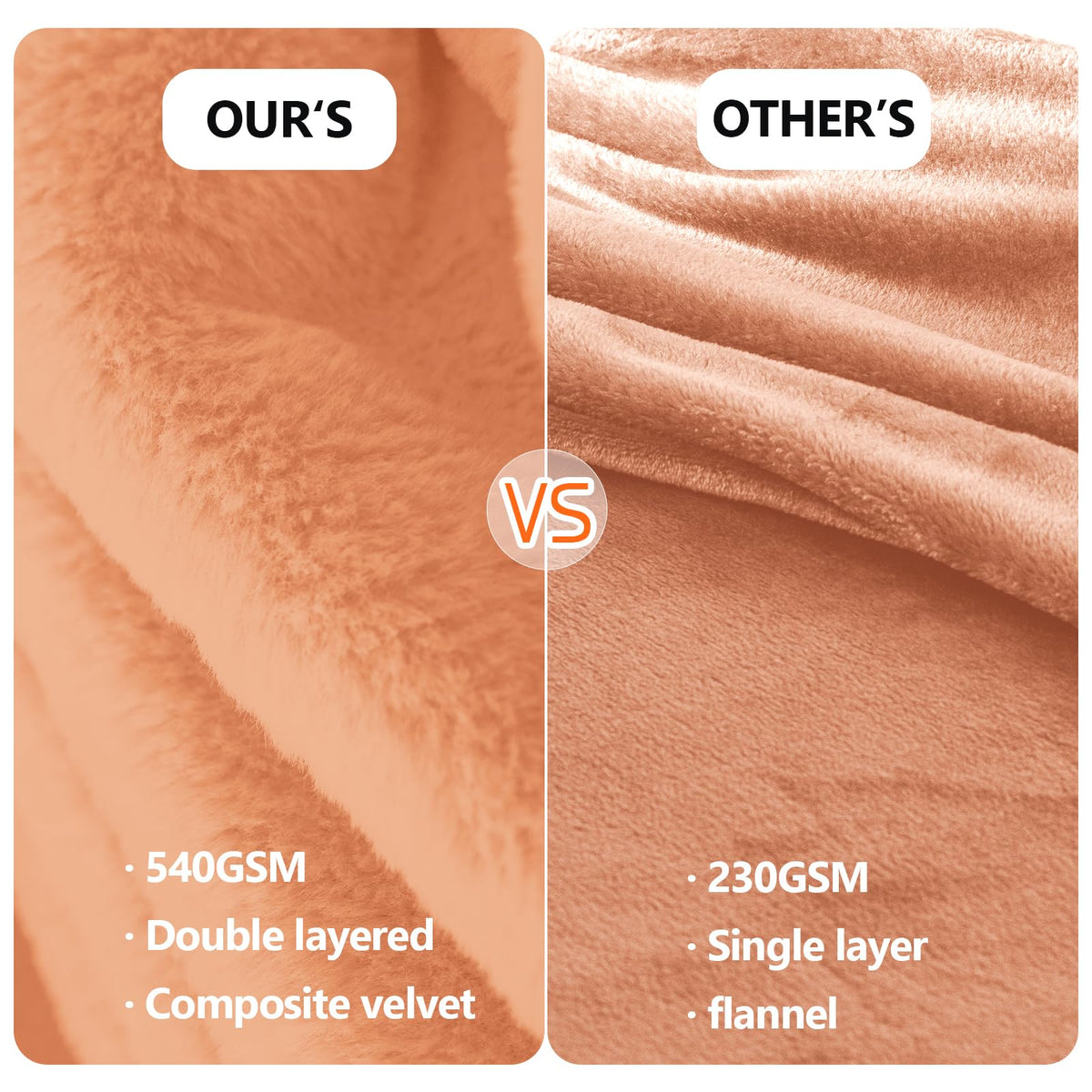 zeqpze Luxury Ruched Faux Fur Throw Blanket， Soft Sherpa Fluffy Blankets, Warm Thick Plush Flannel Blanket Microfiber Cozy Blankets for Couch, Sofa(Coral Pink,5060)