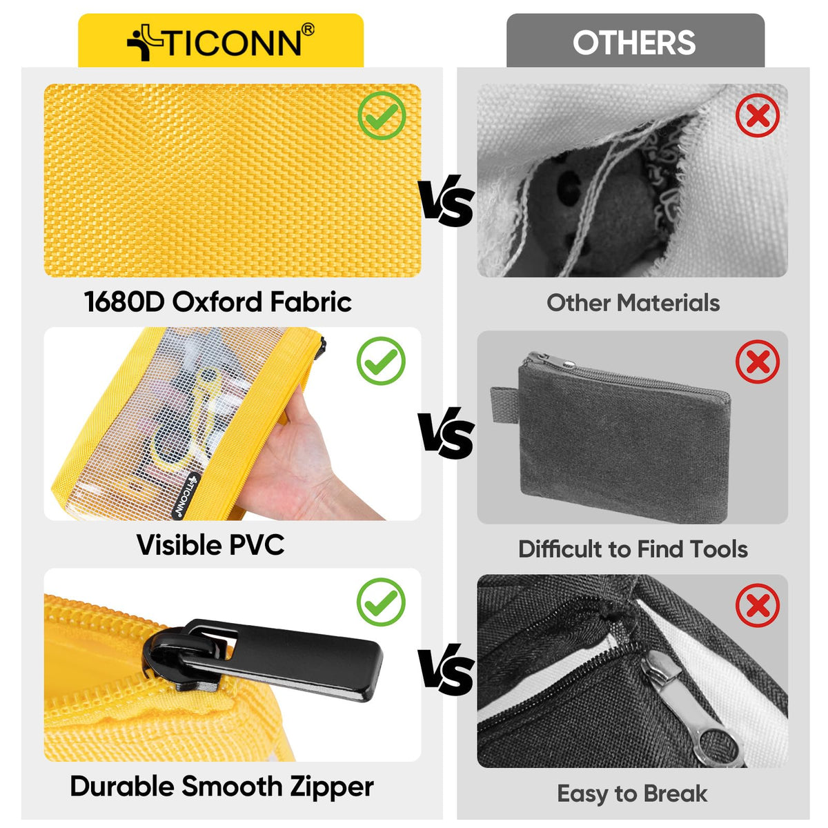 TICONN Tool Pouch, 1680D Oxford Small Tool Bag, Tool Pouches with Zipper, Clear Utility Bag Zipper Pouch for Tool Organizers and Storage (6PK Combo)