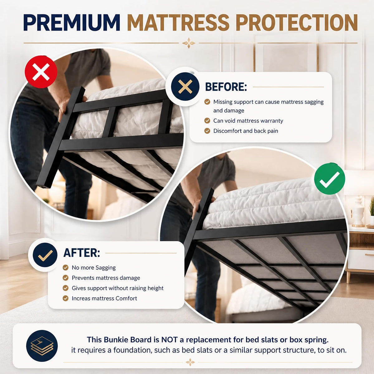 Treaton 15mm Bunkie Board Queen (60x80) – Heavy Duty Under Mattress Support, Low Profile Bed Support Board for Slatted Bed Frame, No Box Spring Needed, Noise Free, Non-Slip, Made in USA
