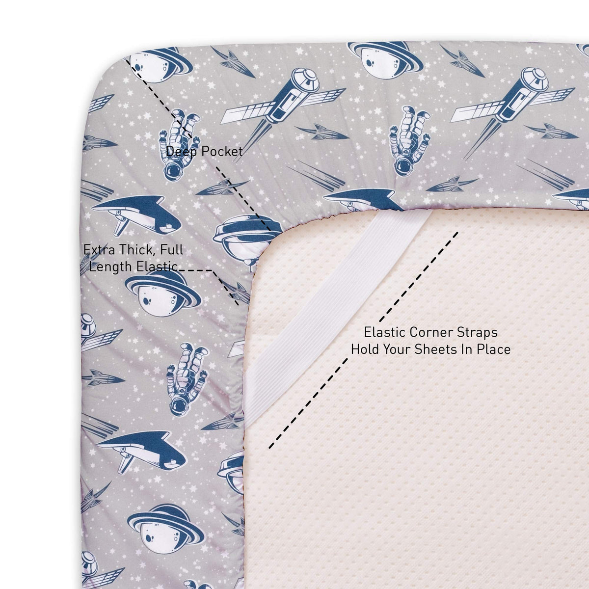 1500 Supreme Kids Bed Sheet Collection - Fun Colorful and Comfortable Boys and Girls Toddler Sheet Sets - Deep Pocket Wrinkle Free Soft and Cozy Bedding - Twin XL, Spaceships