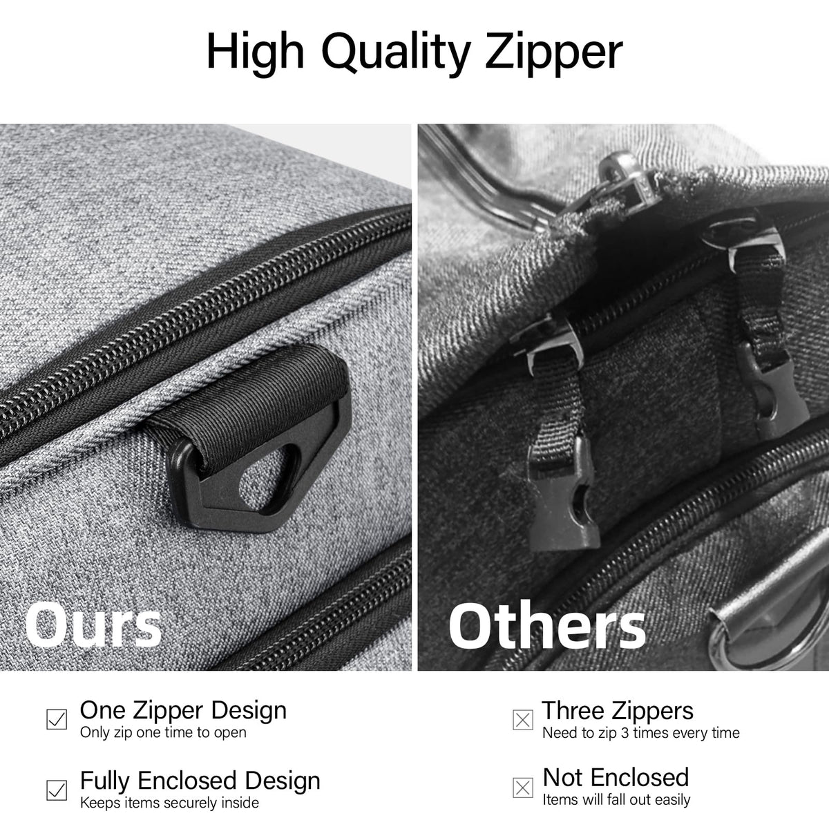 Hanke Carry on Garment Bags for Travel,Convertible Duffle Bag Luggage Bag Weekend Bag with Shoe Compartment,2 in 1 Hanging Suitcase Suit Bag for Men Women,Light Grey