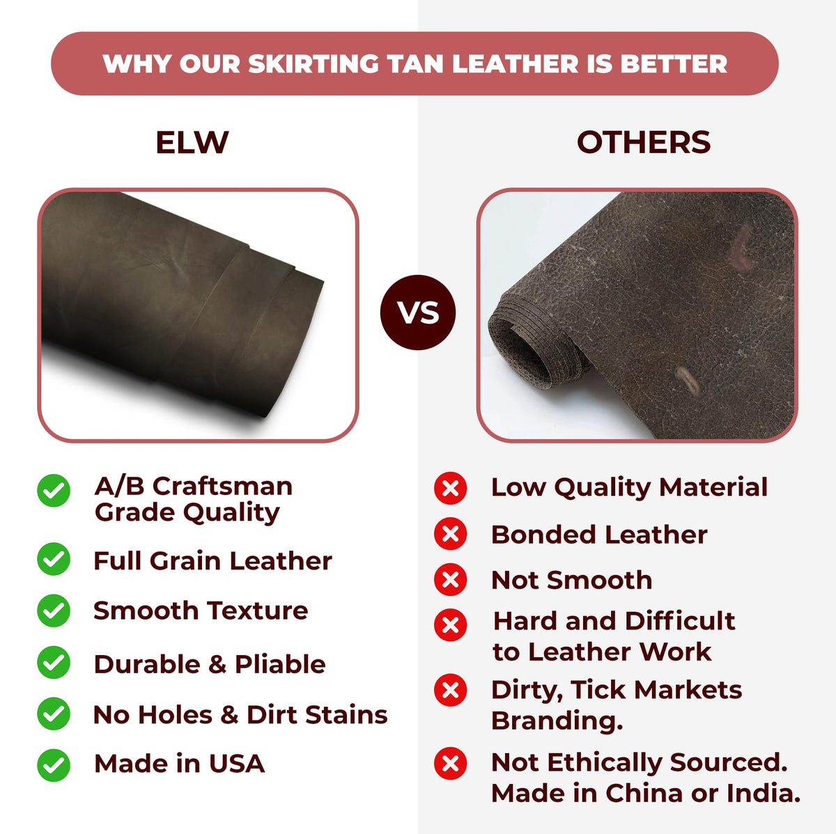 ELW 8-10 oz (3-4 mm) Skirting Veg Tan Leather | Dark Brown 1-2 SQFT| Thick Cowhide Tooling Leather Sheet for Belts, Saddle, Holster, Sheaths, Bulk Real Leather Pieces, Crafts, Remnants, Scraps USA
