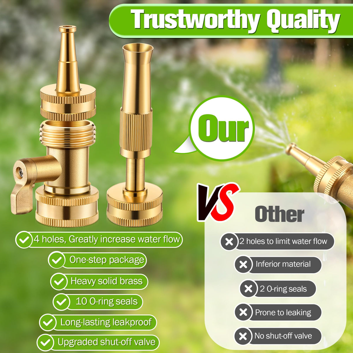 Dunkive 3 Pcs Garden Hose Nozzle Kit, 4" Brass Adjustable Twist Nozzle, Jet High Pressure Water Sprayer, Brass Hose Shut Off Valve with 10 Rubber Washers, 3/4" GHT Connector for Garden Sprinkler