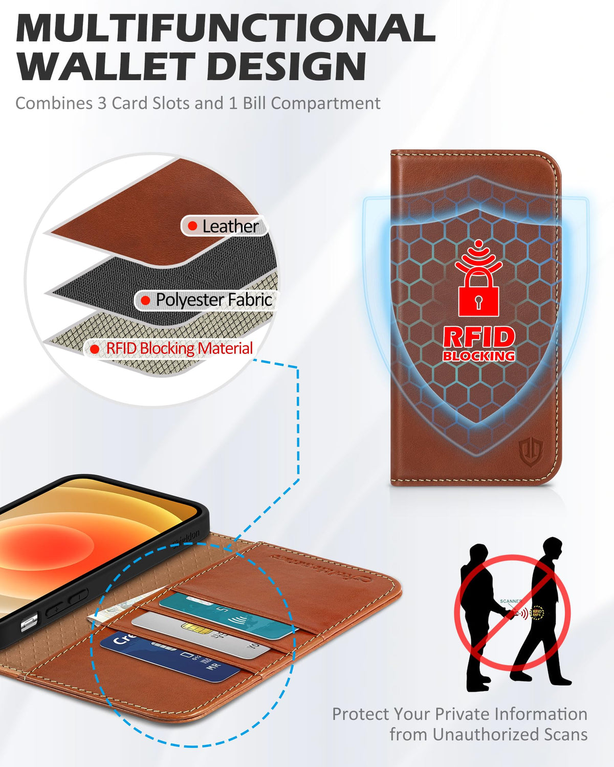 SHIELDON Wallet Case for iPhone 12 5G, Genuine Leather Folio Case Magnetic Shock Absorbing Cover RFID Blocking Credit Card Holder Kickstand Compatible with iPhone 12/12 Pro 6.1" - Retro Brown