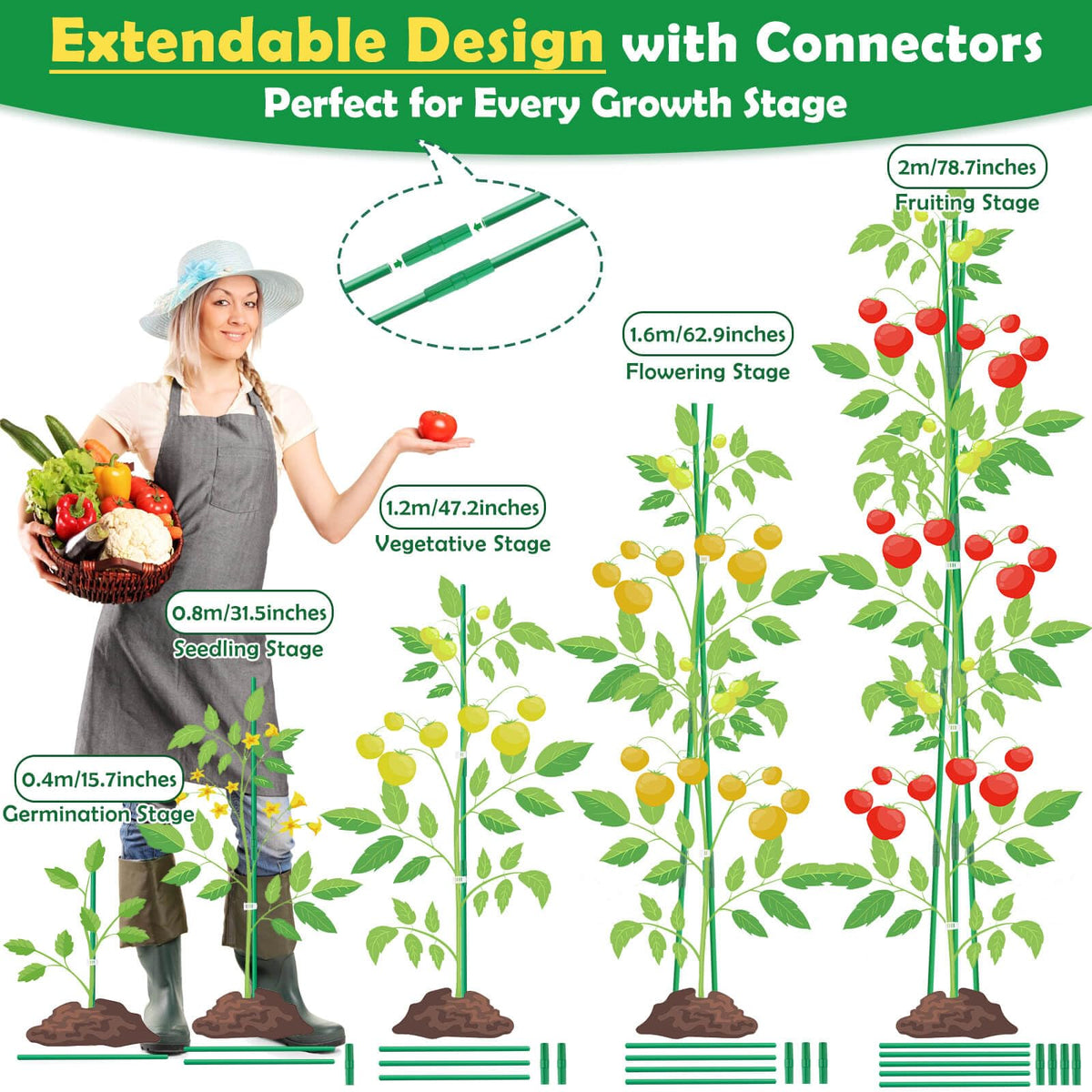 Tetutor 337 PCS Garden Stakes, Fiberglass Tomato Stakes, Garden Sticks with Accessories, 105 Sets DIY 4ft, 5ft, 6ft, 7ft Plant Stakes, Plant Sticks Supports for Indoor Outdoor Plants, Vegetables